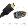 HDMI kábel - HDMI, 1.4, arany, férfi-férfi - 10 m