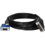 DVI-I kábel (Dual Link), DVI-I - VGA, USB