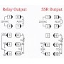 Digitális hőmérséklet-szabályozó, 400°C, 220V, félvezető relé (SSR) kimenet - REX-C100FK02-V*AN DA